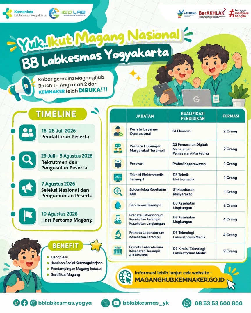 Magang Nasional BB Labkesmas Yogjakarta